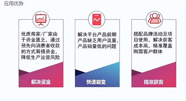 泰山众筹有人知道吗知乎-泰山众筹40新版本：源码对接、原班人马打造