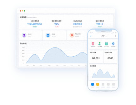 023年什么行业最有前景-2023年闷声发大财的6个风口行业"