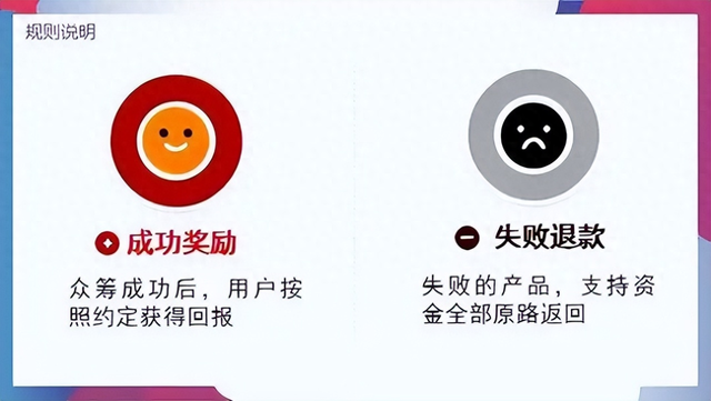 泰山众筹有人知道吗知乎-泰山众筹40新版本：源码对接、原班人马打造