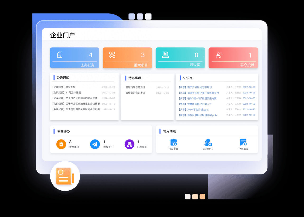 023年什么行业最有前景-2023年闷声发大财的6个风口行业"