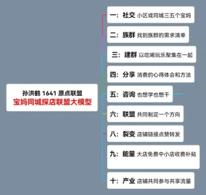 宝妈在家创业适合做点什么