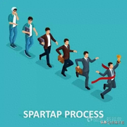 未来十年最赚钱的十大行业排名