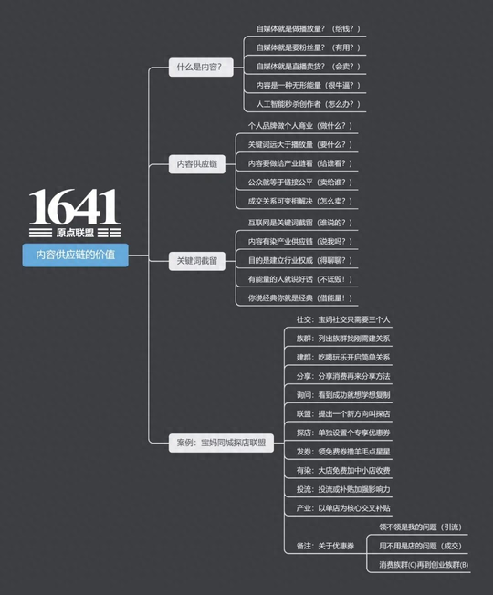 图片[2]-宝妈在家创业适合做点什么-宝妈在家创业新模式，从零投资到赚3万，再到“宝妈探店联盟”-推咖网创