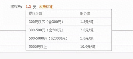 互联网行业那么赚钱-想知道互联网行业咋赚钱的吗？我来讲讲5种盈利模式