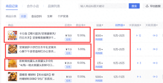 抖音图文带货-图文带货副业项目！借助几张图就能做，新手小白速上手