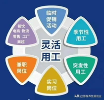 副业好不好做-副业不负债，给HR斜杠青年一点建议（二）