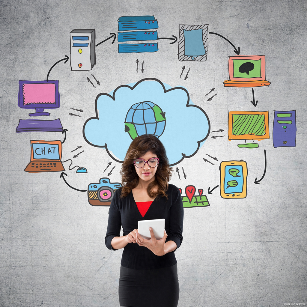 什么工作收入没有上限-一般人都能做的10个收入不低的项目