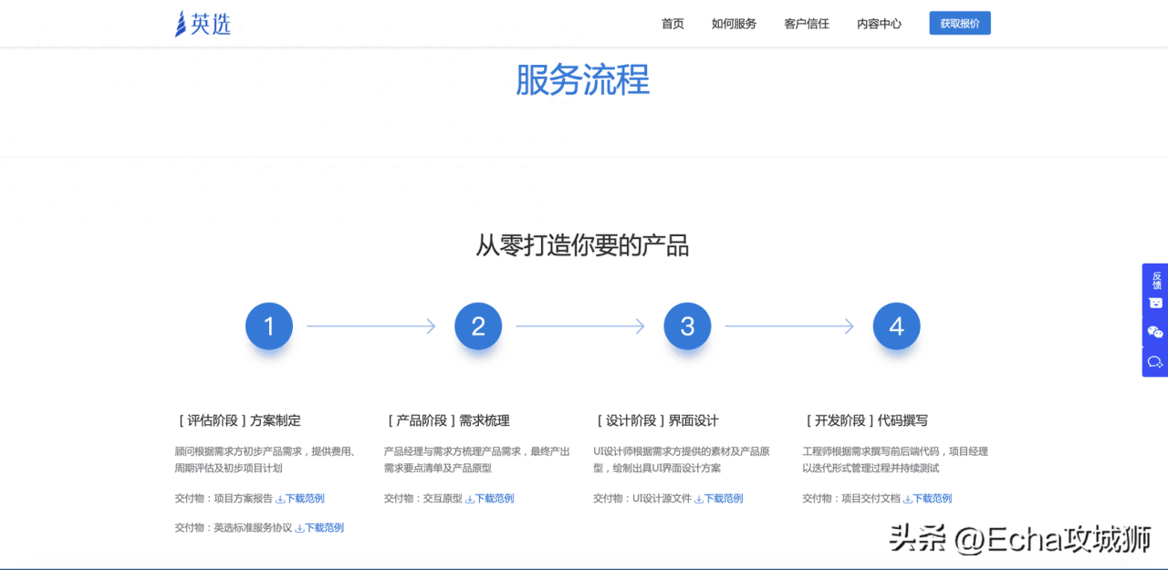 图片[13]-程序员接私活大概多少钱一年-2023年程序员接私活平台大全-推咖网创