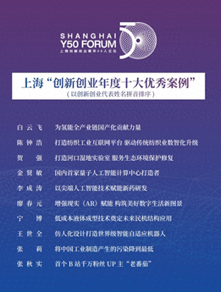 上海高新技术企业创新投入百强榜-高新技术突破者、千万粉丝UP主……上海创新创业年度十大案例发布