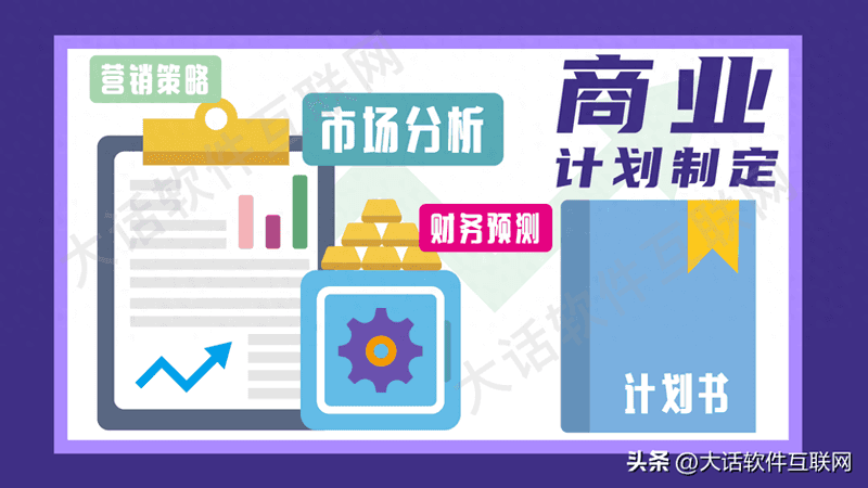 利用互联网创业项目-创业互联网项目前，需要做好哪些准备