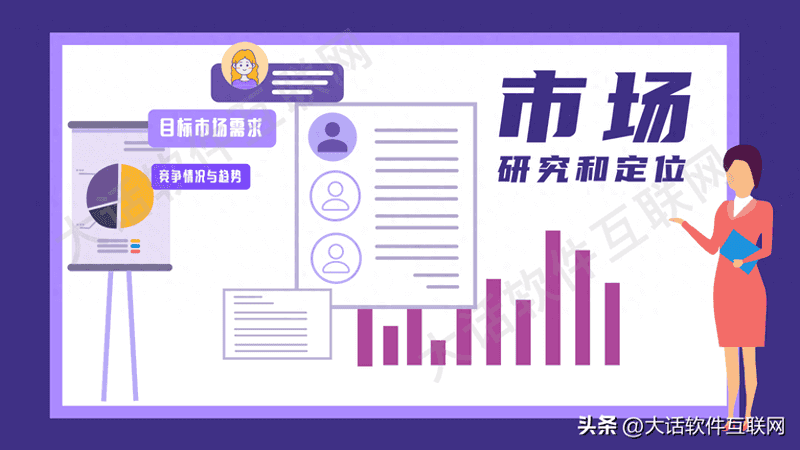 利用互联网创业项目-创业互联网项目前，需要做好哪些准备