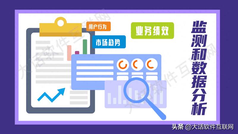 利用互联网创业项目-创业互联网项目前，需要做好哪些准备