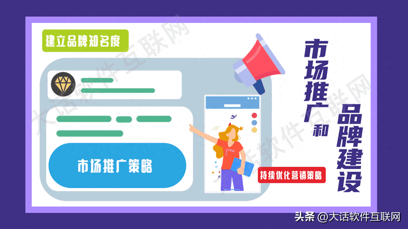 利用互联网创业项目-创业互联网项目前，需要做好哪些准备