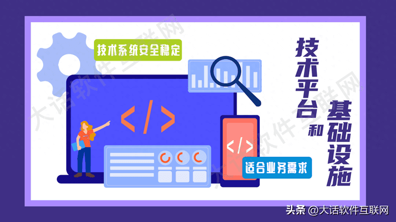 利用互联网创业项目-创业互联网项目前，需要做好哪些准备