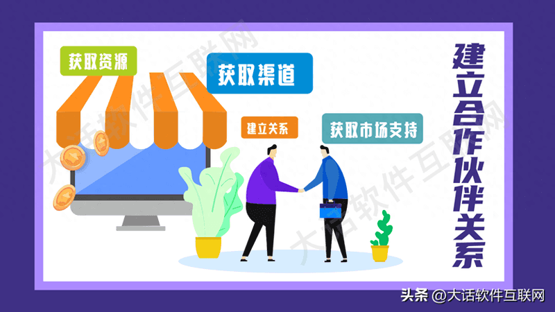 利用互联网创业项目-创业互联网项目前，需要做好哪些准备