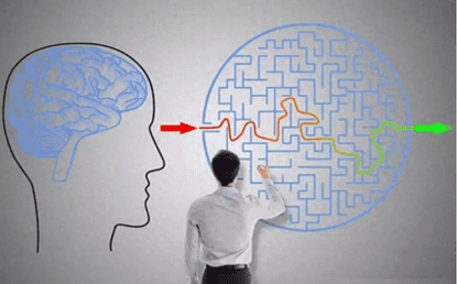 打造一支高效团队的六要素-如何打造一个强大的创业团队